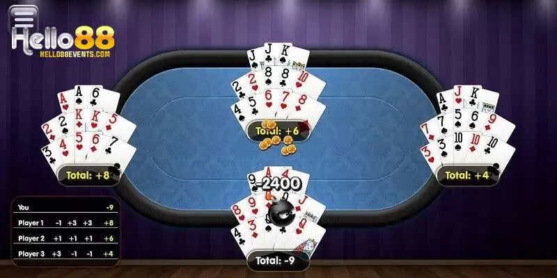 Khái quát về cách chơi mậu binh