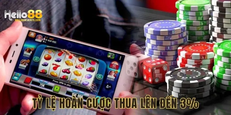 Hoàn 3% cho khách hàng, giảm thiểu rủi ro