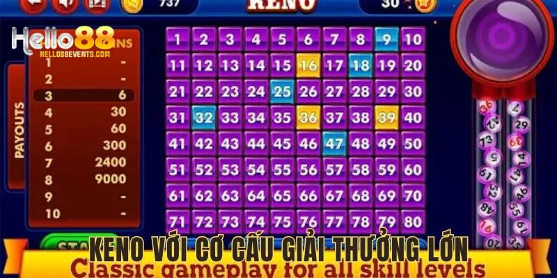 Rút ngắn thời gian, giải thưởng lớn